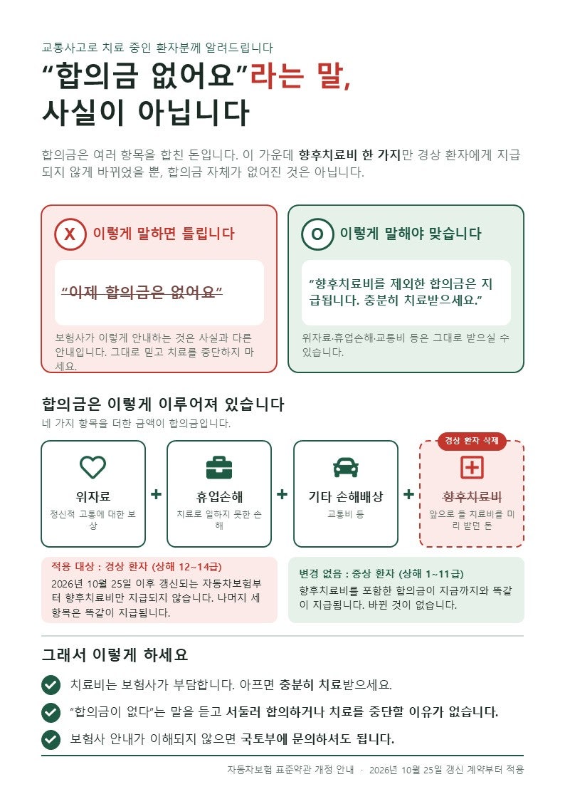 9월10일 이후 자동차보험(교통사고) 8주 치료 및 합의금 , 향후치료비(향치비)