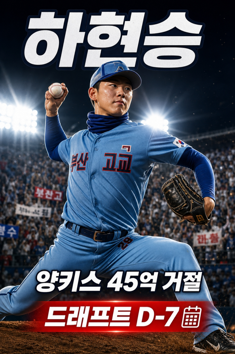 하현승 일본전 완봉에 드래프트 D-7! 양키스 거절 이유·키움 계약금·롯데 반응 총정리