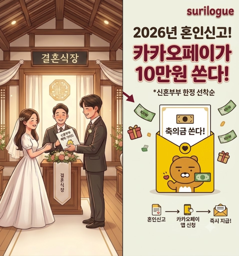 2. 2026년 혼인신고 혜택 (feat. 카카오페이 축의금)