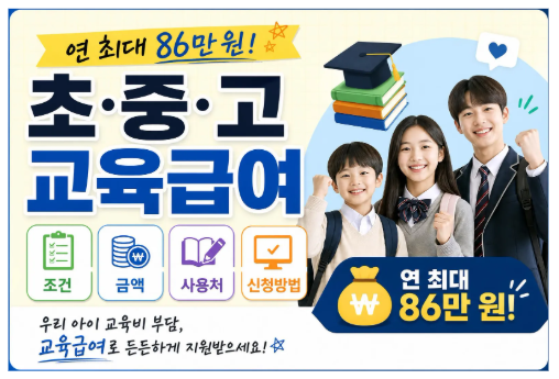 초·중·고 교육급여 조건, 금액, 사용처,신청방법 (연 최대 86만 원)