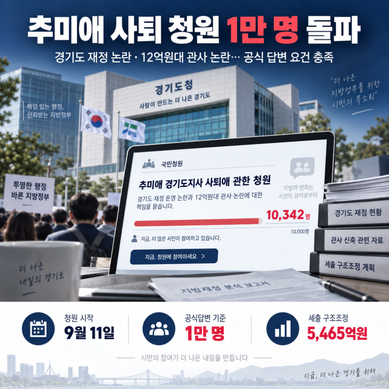추미애 사퇴 청원 1만 명 돌파