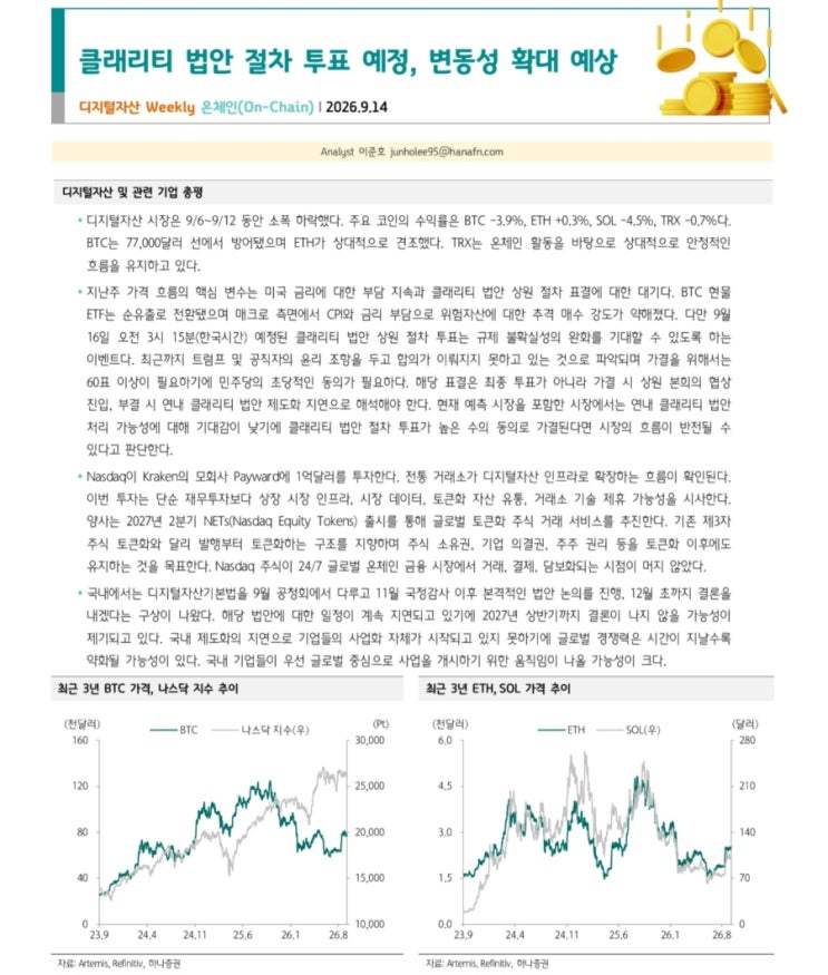 디지털자산 관련 기업/ 산업 공부