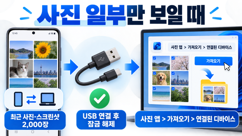 갤럭시 사진 컴퓨터로 옮기기, ‘휴대폰과 연결’에 일부만 보이면 USB 사진 앱으로 가져오기