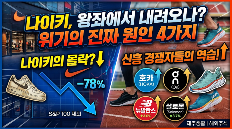 나이키 주가 폭락과 S&P 100 제외: 세계 1위 스포츠 브랜드 위기의 진짜 원인 4가지