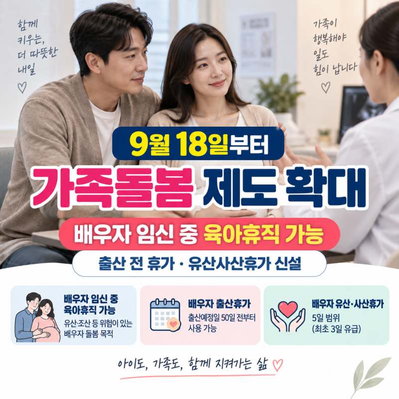배우자 출산휴가일 급여,신청 방법 ,기간, 변경ㅣ임신 중 육아휴직 남편,사유,방법등 ㅣ 달....
