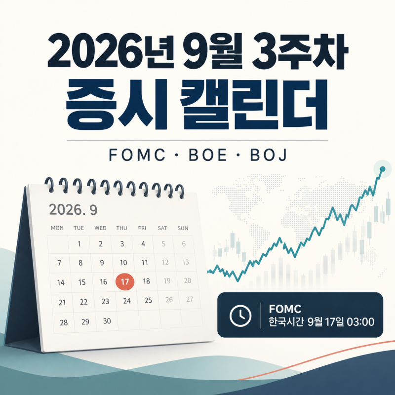 2026년 9월 3주차 증시 캘린더: FOMC 한국시간·점도표 총정리