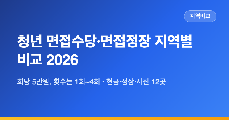 청년 면접수당 2026, 똑같이 5만원인데 청주는 1회·공주는 4회 — 정장·사진 지원까지 지역별 ....