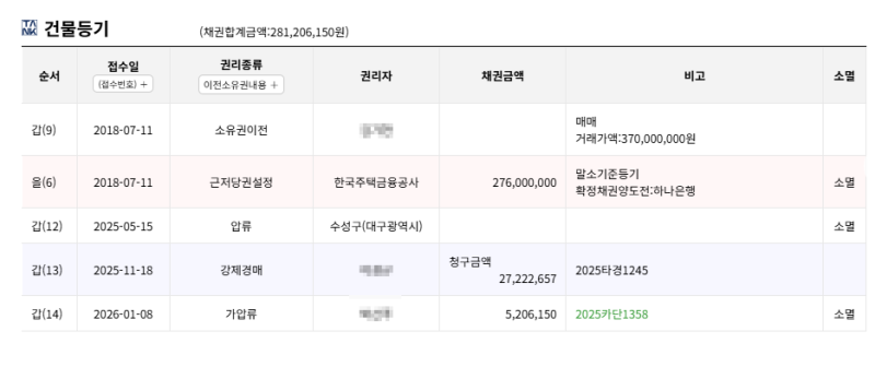 대구 수성구 범물서한화성아파트 경매 1회 유찰 2억 3천만원대 2025타경1245 사진 8