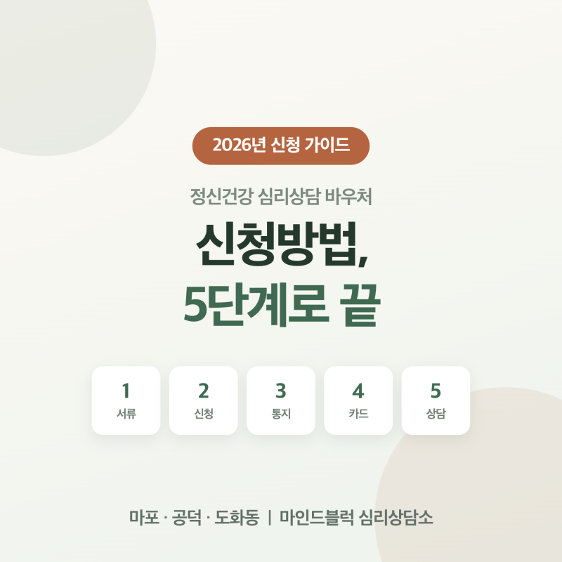 정신건강 심리상담 바우처 신청방법 5단계 총정리 (마포·공덕 심리상담 마인드블럭)