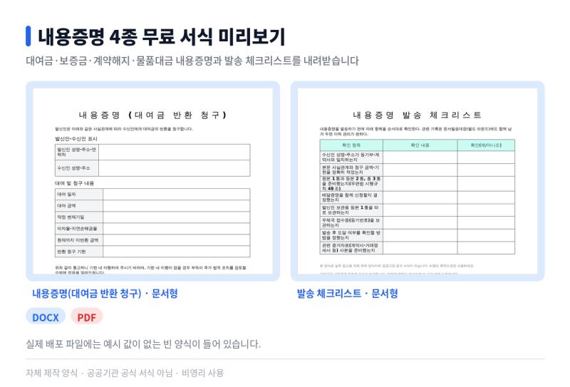 대여금 반환 청구·임대차 보증금 반환 청구·계약해지 통보·물품대금 청구 내용증명 발송 ....