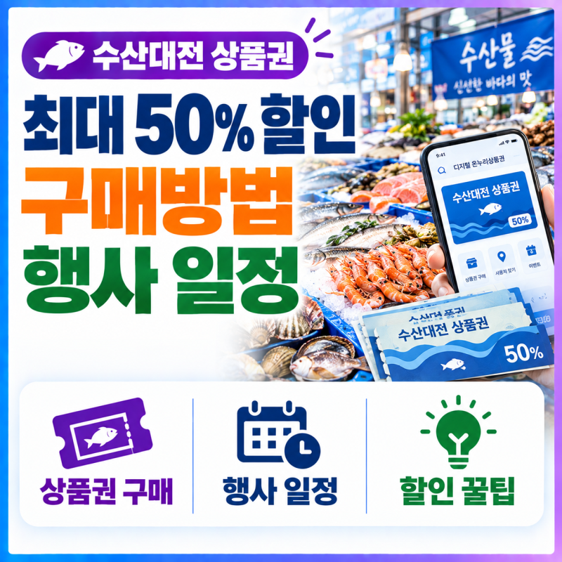 대한민국 수산대전 상품권 구매방법 및 행사 일정, 최대 50% 할인 팁