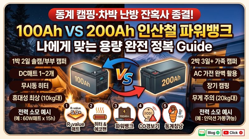 "배터리 꺼지면 영하 10도 생존 훈련입니다" 캠핑용 대용량 인산철 파워뱅크 (100Ah~200Ah) 완벽 ....