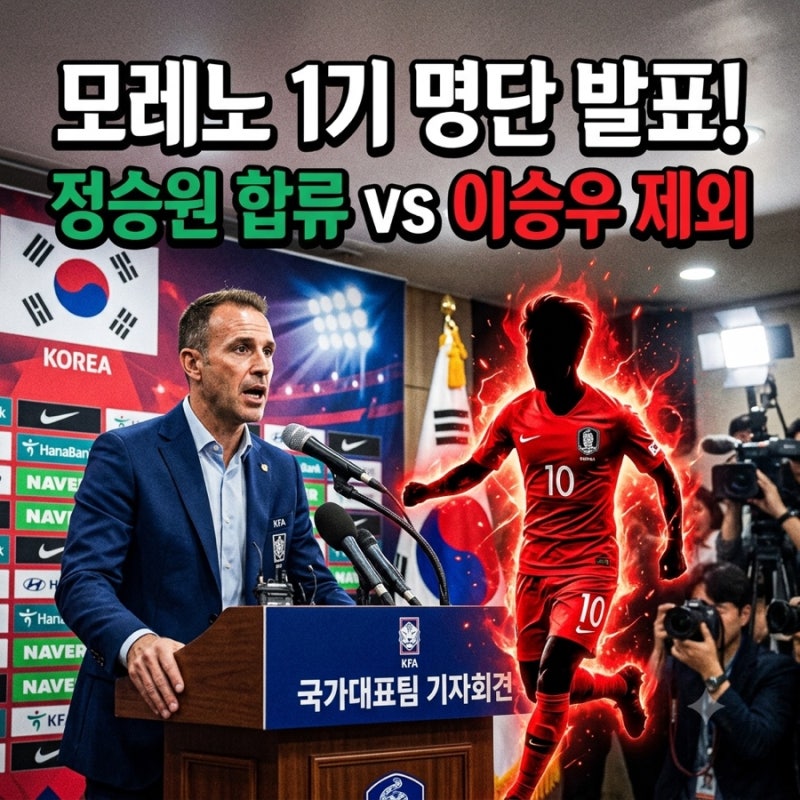 모레노 1기 축구 국가대표 명단 발표! 손흥민 주장 이강인 명단 제외 나고야 아시안게임 8강 ....
