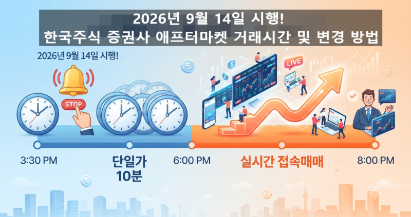 2026년 9월 14일 시행! 한국주식 증권사 애프터마켓 거래시간 및 변경 방법 총정리