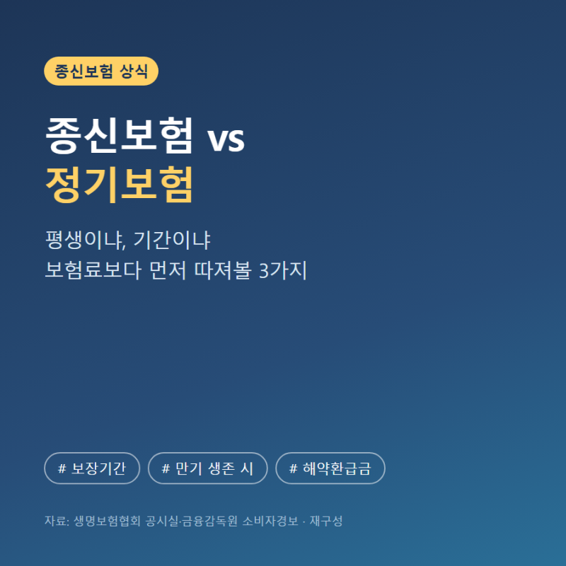 종신보험 vs 정기보험 차이, 보험료보다 먼저 따져볼 3가지