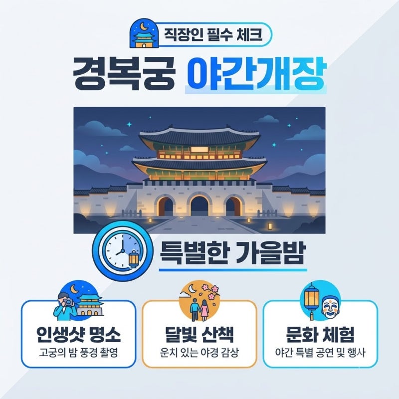 경복궁 야간개장 직접 다녀온 사람이 말해주는 관람 기준