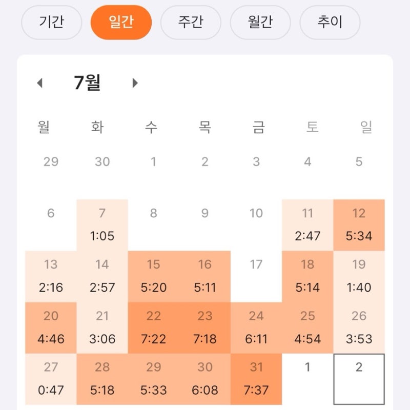 [자격증 후기] 한국세무사회 전산세무 2급 2026 127회 독학 합격 후기 (시험일정, 접수방법, 공....