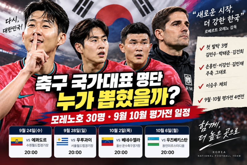 축구 국가대표 명단 누가 뽑혔을까? 모레노호 30명·평가전 일정·티켓 예매