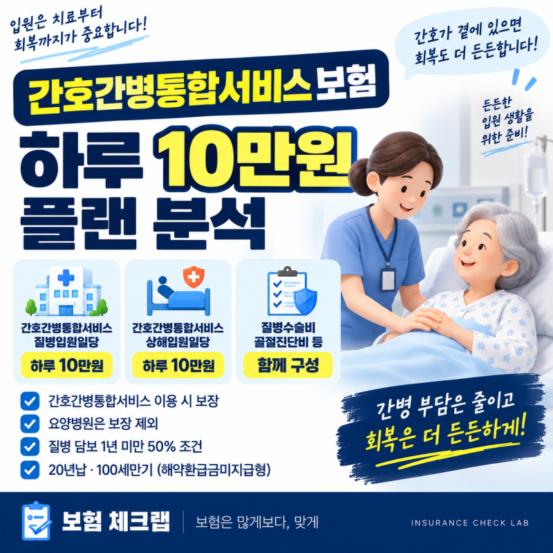 간호간병통합서비스 보험, 하루 10만원 플랜 분석