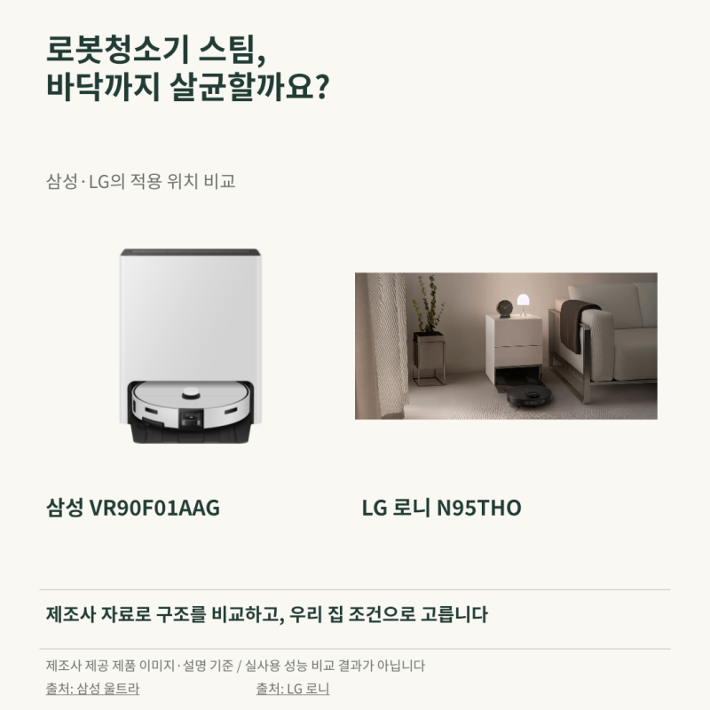 로봇청소기 스팀, 바닥까지 살균할까요? 삼성·LG의 적용 위치 비교
