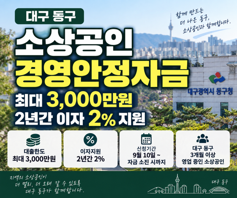 대구 동구 소상공인 경영안정자금 최대 3,000만원, 이자 2% 지원대표 이미지 문구