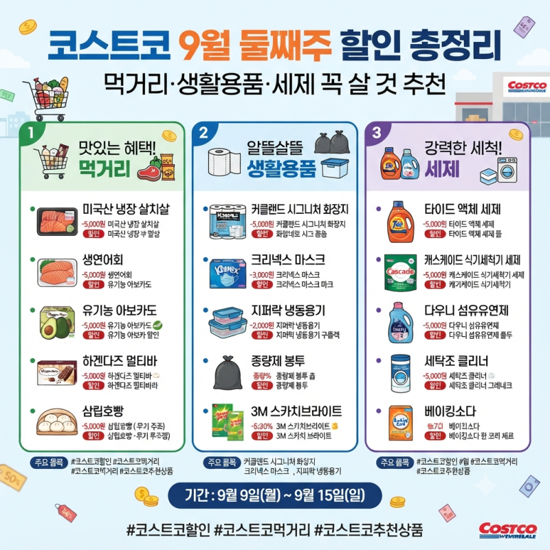 코스트코 9월 둘째주 할인 총정리｜먹거리·생활용품·세제 꼭 살 것 추천