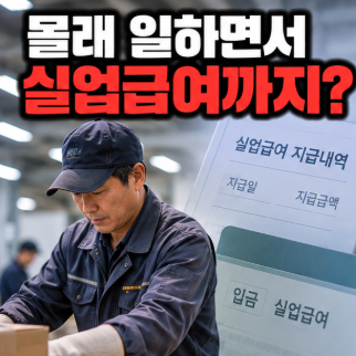 실업급여 부정수급 신고 어디서 할까? 신고방법·포상금 확인