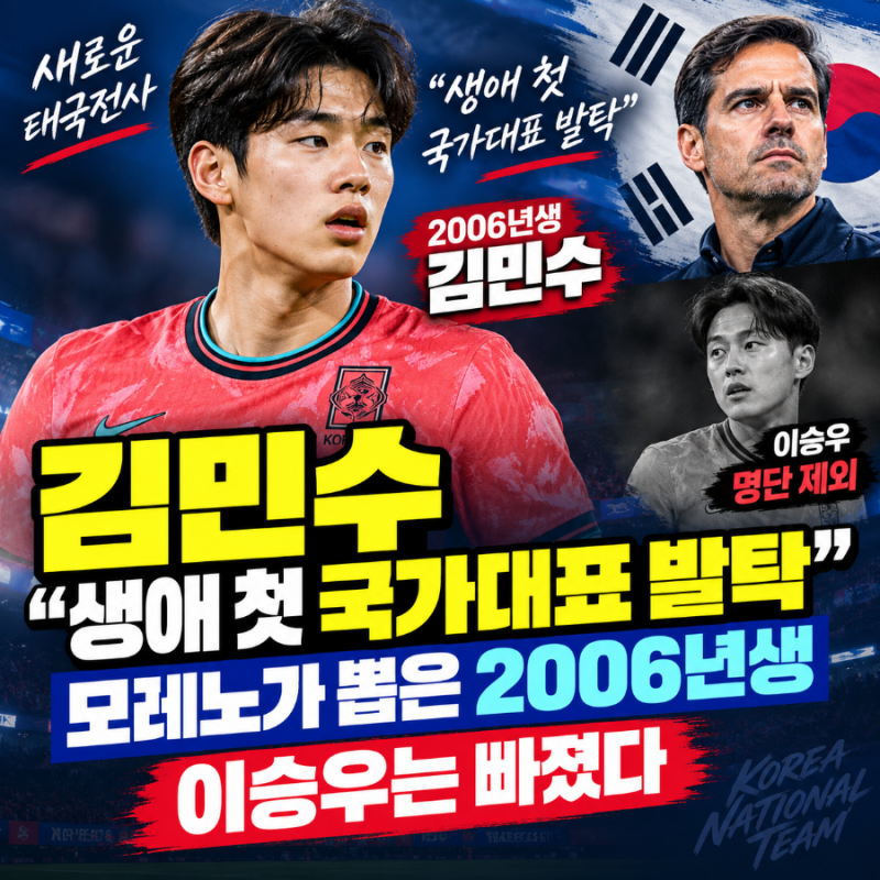 김민수 "생애 첫 국가대표 발탁" 모레노가 뽑은 2006년생…이승우는 빠졌다