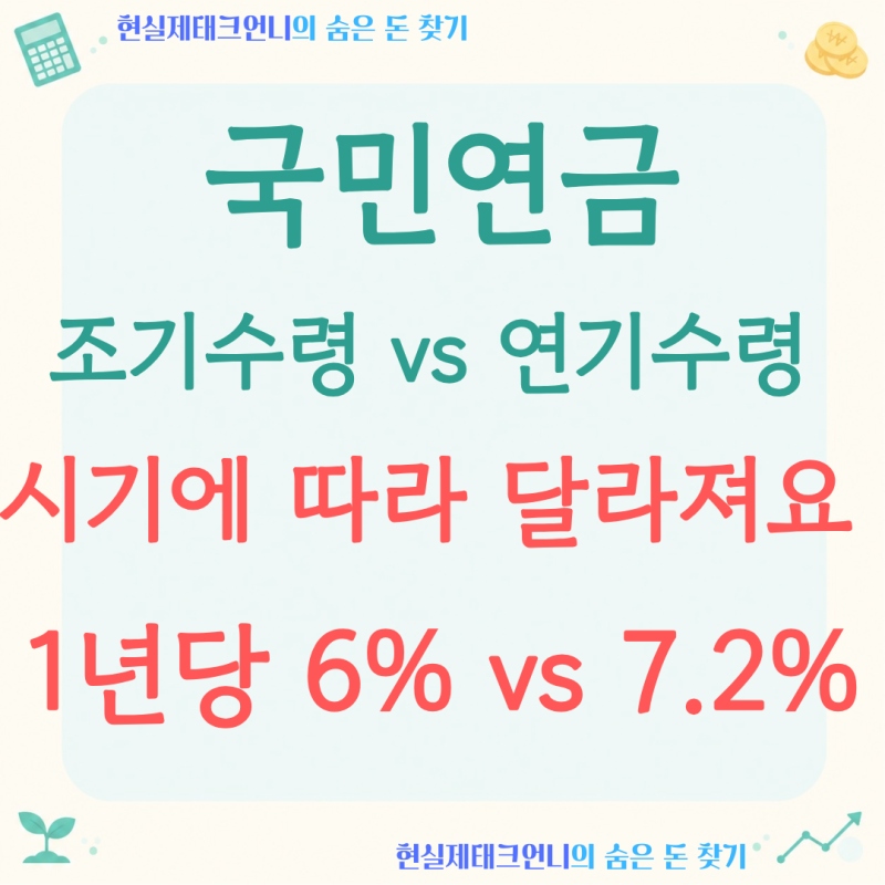 국민연금 조기수령 vs 연기수령, '1년당 6%' 차이가 평생 얼마일까요