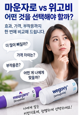 마운자로 vs 위고비 2026｜효과·가격·용량·부작용 비교, 뭐가 더 좋을까?
