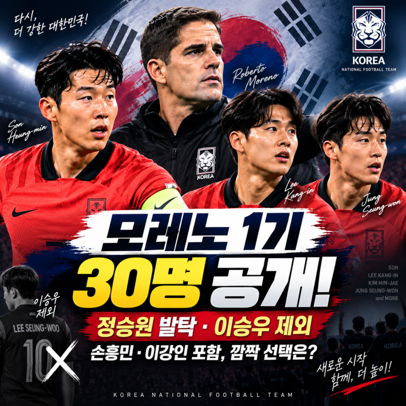 ⚽ 모레노호 1기 30명 공개! 정승원 발탁·이승우 제외…손흥민 포함, 깜짝 선택은?