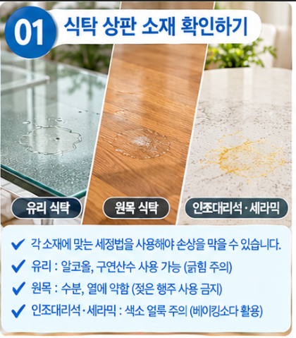 식탁 묵은 얼룩 지우는 법, 유리와 원목 상판 소재별 위생 관리 꿀팁