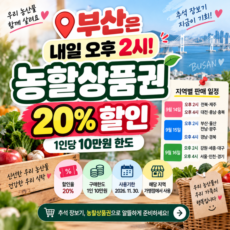 2026 농할상품권 20% 할인｜부산은 내일 오후 2시! 구매방법·한도 총정리