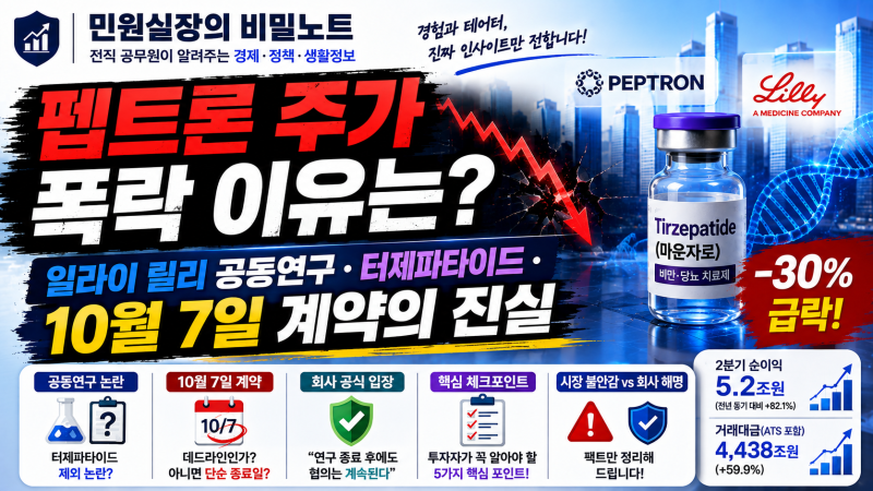 [펩트론] 펩트론 주가 폭락 이유는? 일라이 릴리 공동연구·터제파타이드·10월 7일 계약의 진....