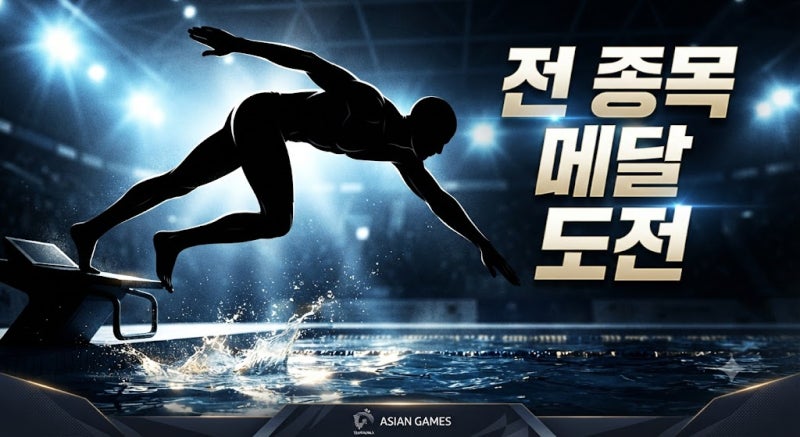 황선우는 이번엔 전 종목 메달이 목표라고 합니다