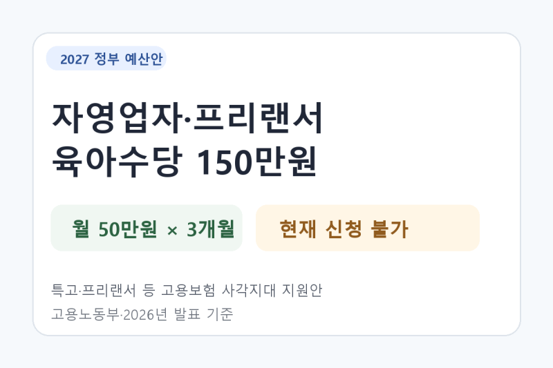 1인 자영업자·특고·프리랜서 육아수당 150만원, 2027년 누가 받을까?