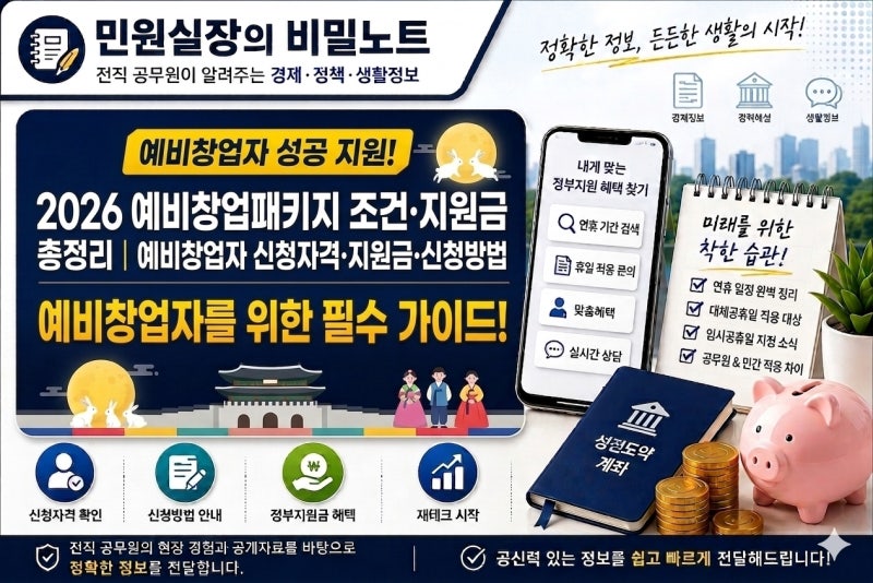 2026 예비창업패키지 조건·지원금 총정리｜예비창업자 신청자격·지원금·신청방법