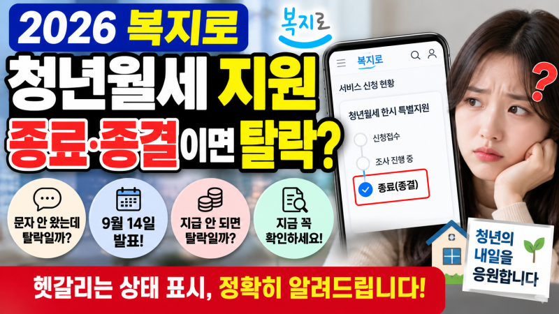 2026 복지로 청년월세 지원 종료·종결이면 탈락? 9월 14일 발표 전 꼭 확인하세요