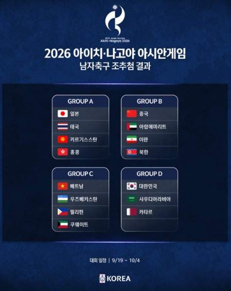 2026 아이치·나고야 아시안게임 남녀 축구 경기 일정 및 조 편성 완벽 정리