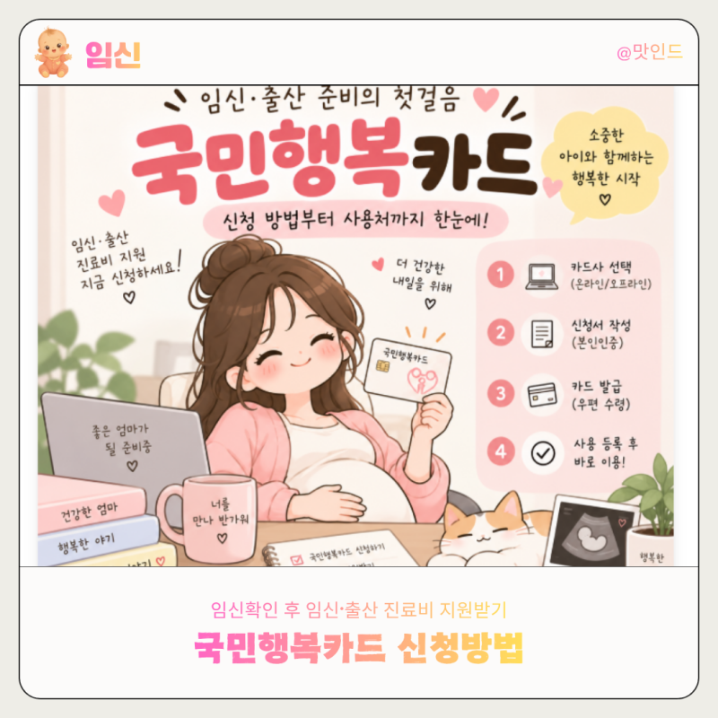 [임신] 국민행복카드 신청, 임신·출산 진료비 지원받기
