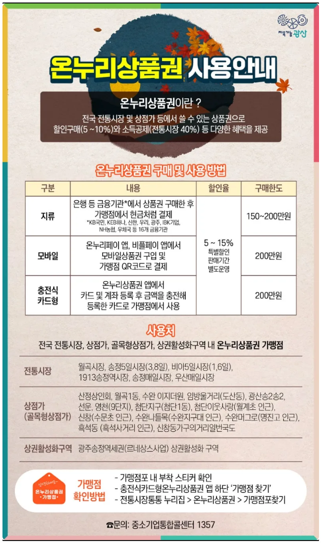 광주광역시 온누리상품권 가맹점 찾기, 사용처 확인하는 방법 총정리