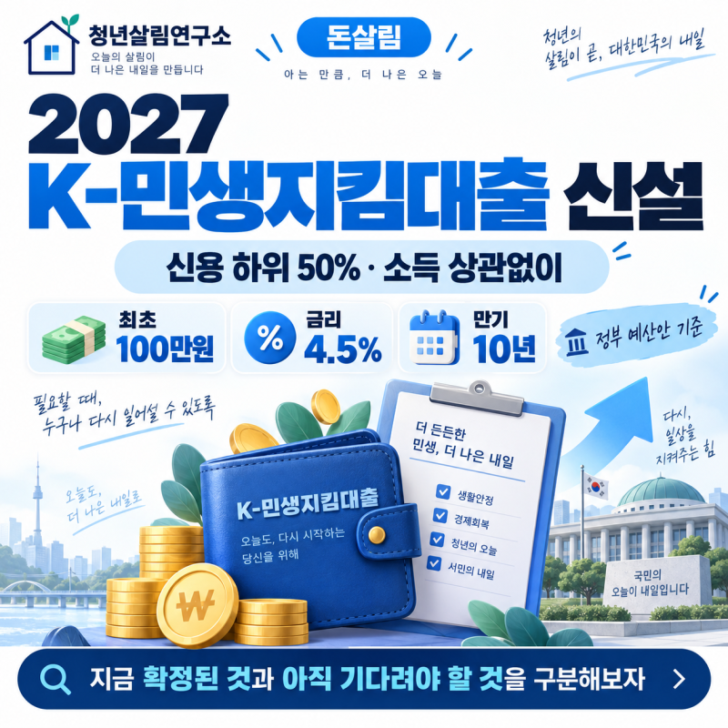 2027 K-민생지킴대출 신설