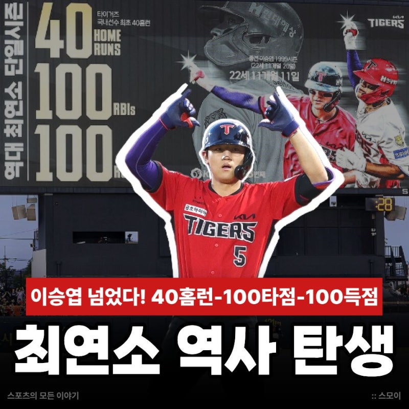 이승엽 넘었다!코뼈 수술 KIA 김도영 KBO 최연소 기록, 40홈런-100타점-100득점