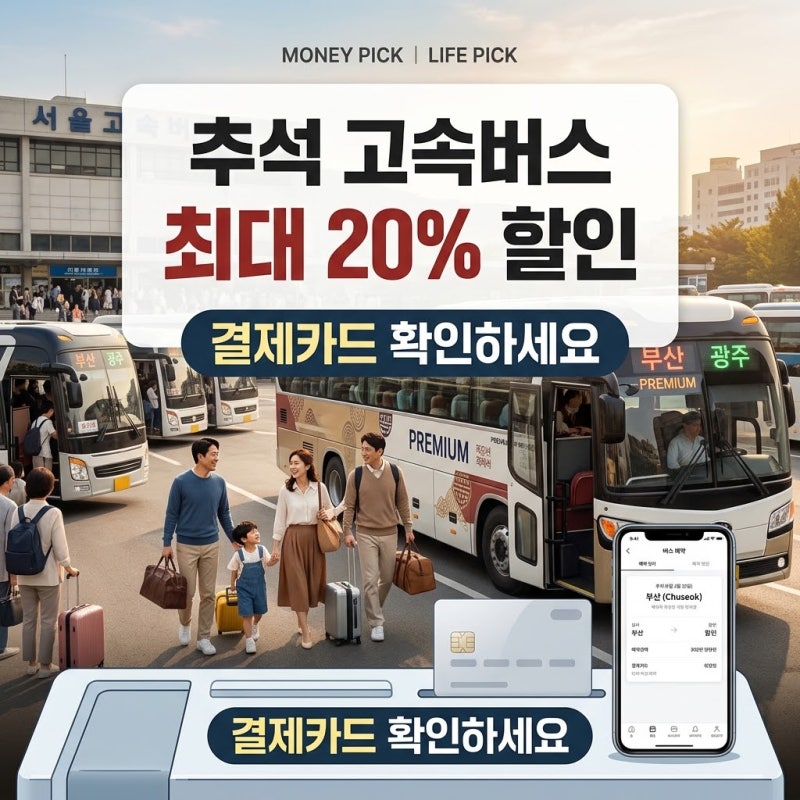 2026 추석 고속버스 할인카드 추천｜귀성·귀경길 버스비 최대 20% 아끼는 카드 4종 비교
