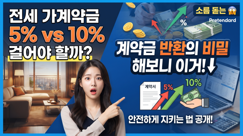 전세 가계약금 5%로 걸어야 할까 10%로 걸어야 할까? 소름 돋는 계약금 반환의 비밀해 보니