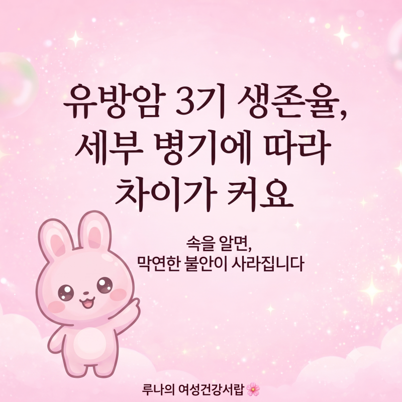 유방암 3기 생존율 세부 병기에 따라 차이가 커요