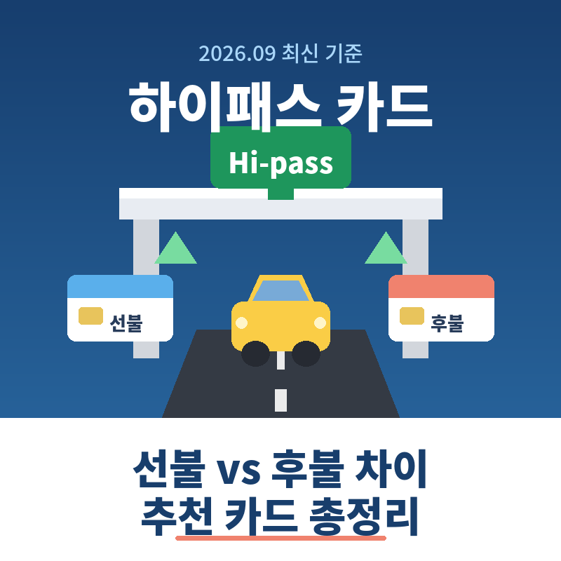 하이패스 카드 아무거나 사면 손해! 8월부터 주말 통행료 10% 깎아주는데 등록 안 하면 한 푼....