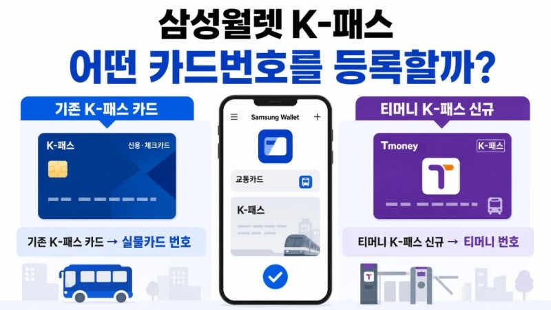 삼성월렛 K-패스 등록할 때 어떤 카드번호? 실물카드·티머니 번호 구분