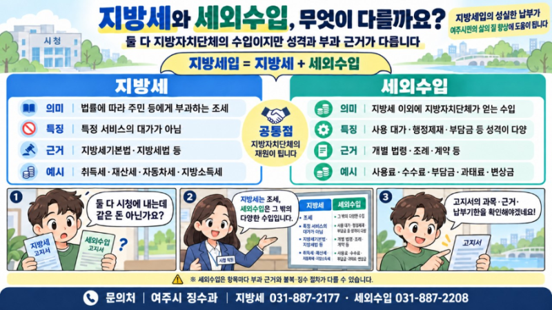 지방세와 세외수입, 뭐가 다를까?…체납 전 꼭 알아둘 납부 상식