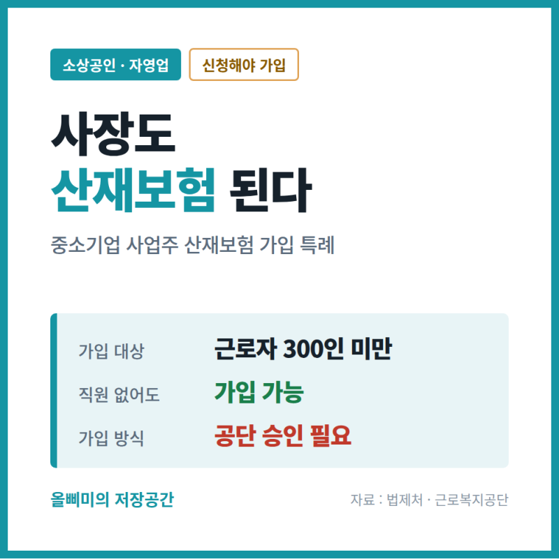 사장님 산재보험 가입 전 확인할 6가지, 직원 없어도 됩니다